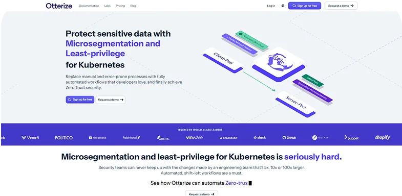Dashboard example