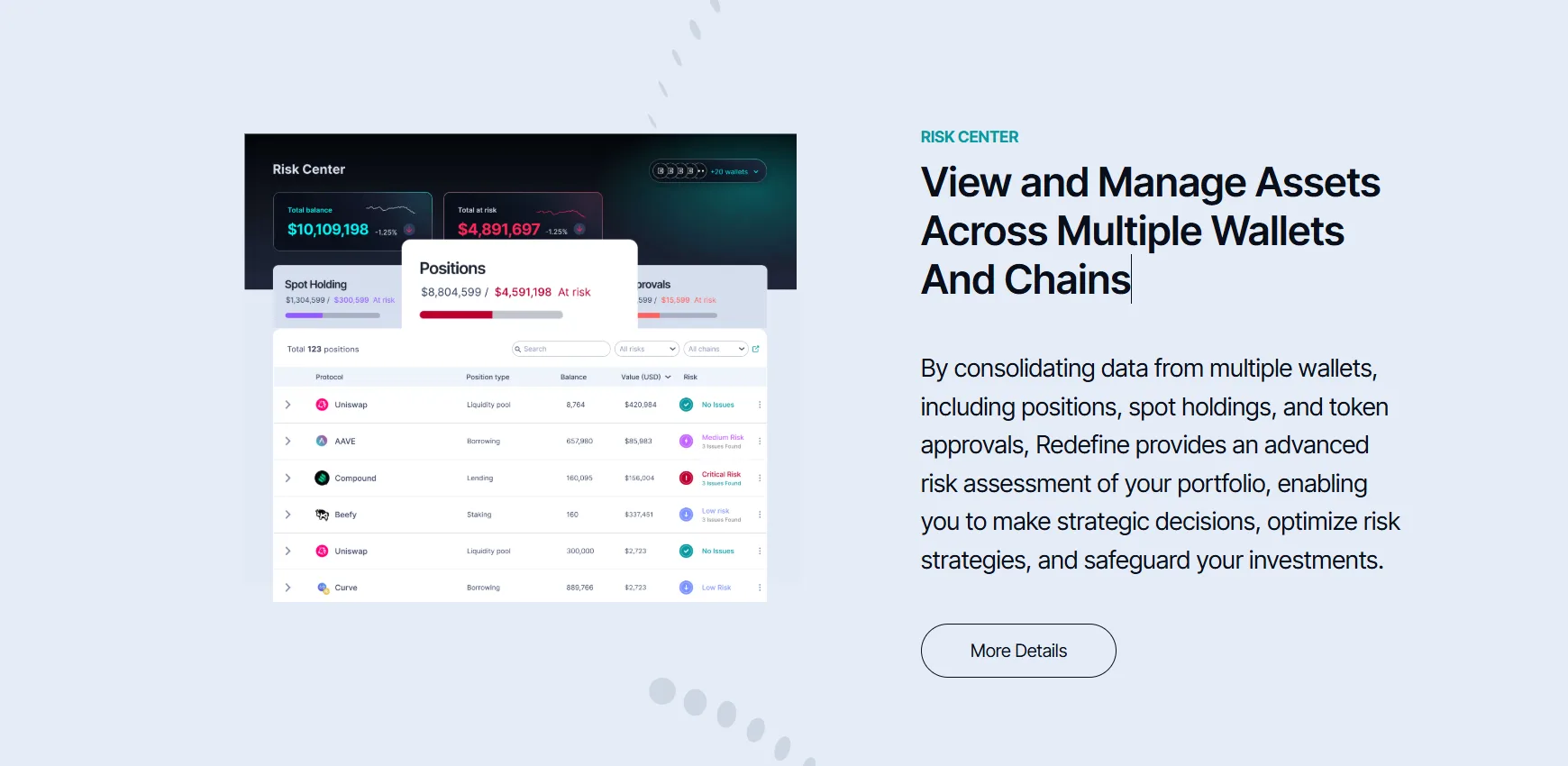 Dashboard example 1